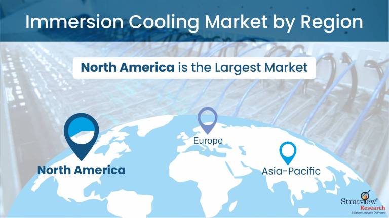 Immersion-Cooling-Market-Regional-Insights